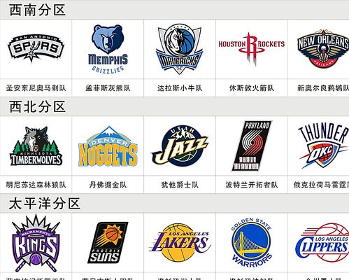 马健：我十年前就说莱昂纳德当不了建队核心 哈登性格好容易吃亏
